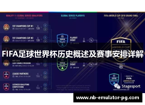 /uploads/images/20250914/fifa-zu-qiu-shi-jie-bei-li-shi-gai-shu-ji-sai-shi-an-pai-xiang-jie.webp