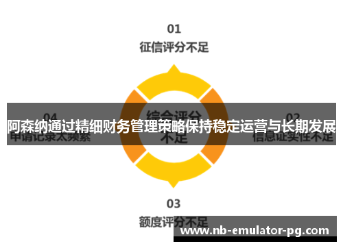 阿森纳通过精细财务管理策略保持稳定运营与长期发展 阿森纳通过精细财务管理策略保持稳定运营与长期发展