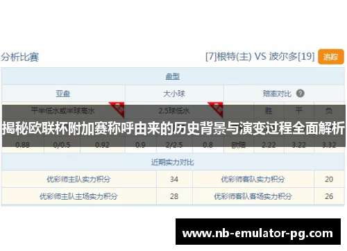 揭秘欧联杯附加赛称呼由来的历史背景与演变过程全面解析 揭秘欧联杯附加赛称呼由来的历史背景与演变过程全面解析