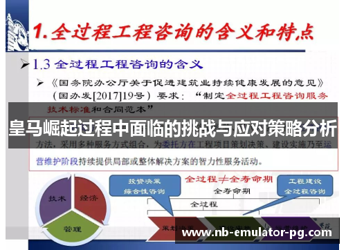 皇马崛起过程中面临的挑战与应对策略分析