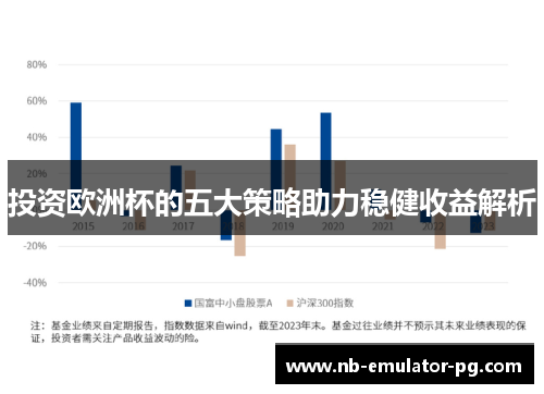 投资欧洲杯的五大策略助力稳健收益解析