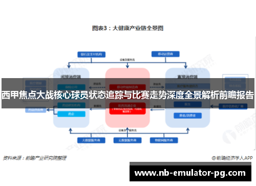 西甲焦点大战核心球员状态追踪与比赛走势深度全景解析前瞻报告